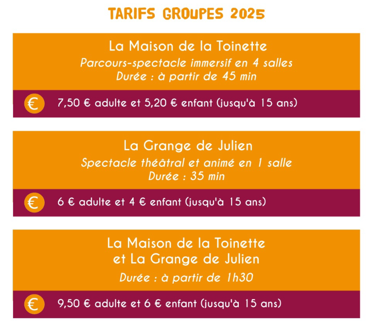 Tarif groupe scénomusée de la toinette à Murat le Quaire